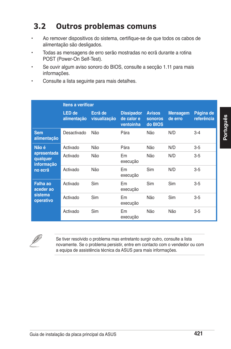 2 outros problemas comuns | chiliGREEN P5G41T-M LX2 User Manual | Page 423 / 722