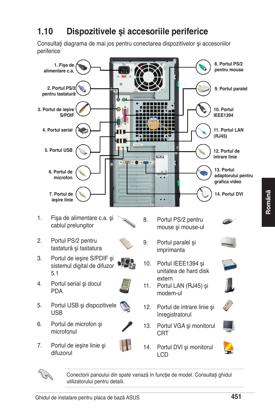 10 dispozitivele şi accesoriile periferice | chiliGREEN P5G41T-M LX2 User Manual | Page 453 / 722
