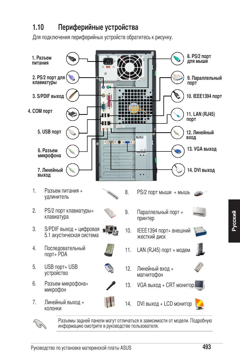 10 периферийные устройства | chiliGREEN P5G41T-M LX2 User Manual | Page 495 / 722