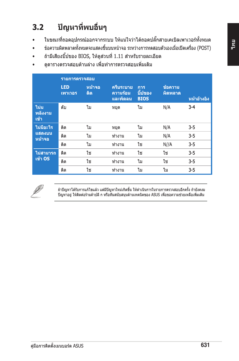 chiliGREEN P5G41T-M LX2 User Manual | Page 633 / 722