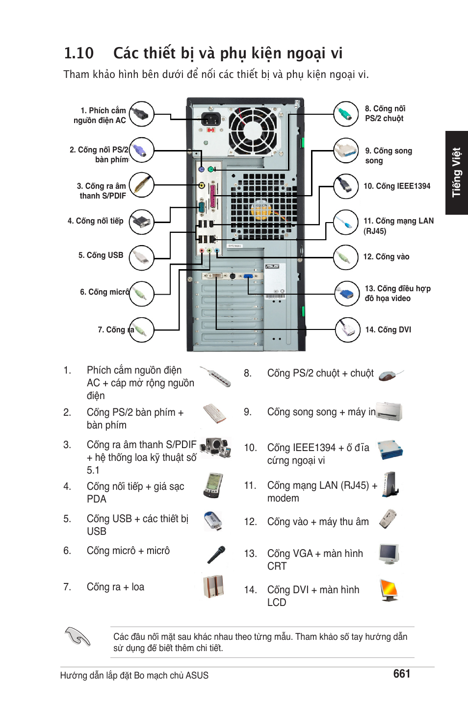 10 các thiết bị và phụ kiện ngoại vi | chiliGREEN P5G41T-M LX2 User Manual | Page 663 / 722