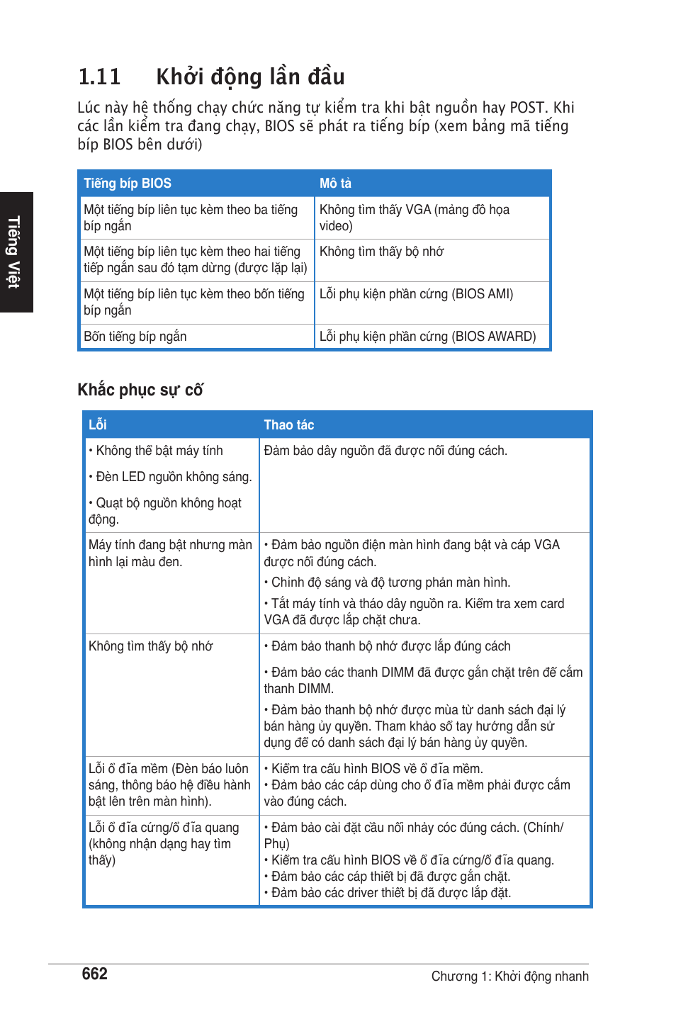 11 khởi động lần đầu, Khắc phục sự cố | chiliGREEN P5G41T-M LX2 User Manual | Page 664 / 722