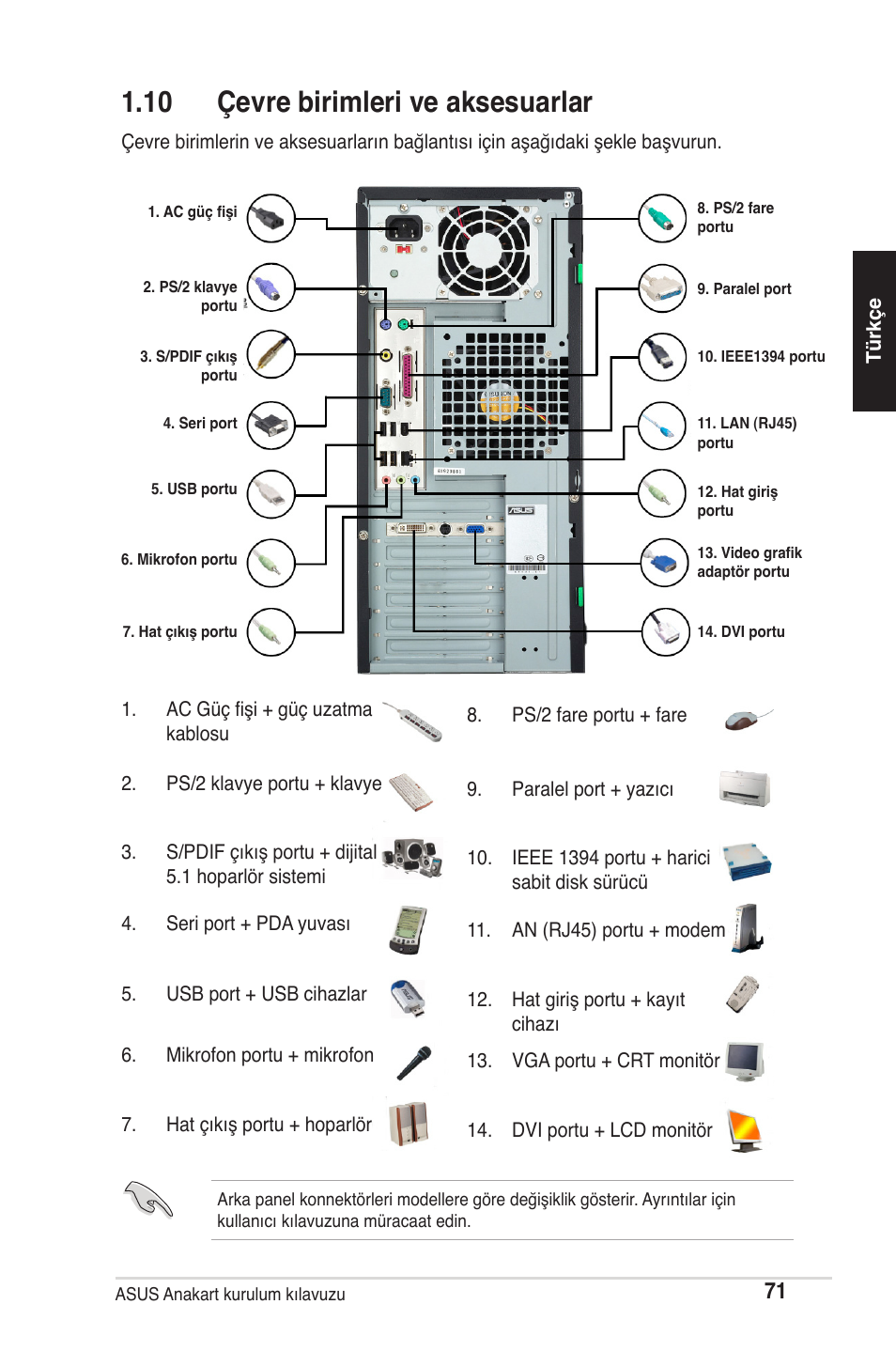 10 çevre birimleri ve aksesuarlar | chiliGREEN P5G41T-M LX2 User Manual | Page 73 / 722