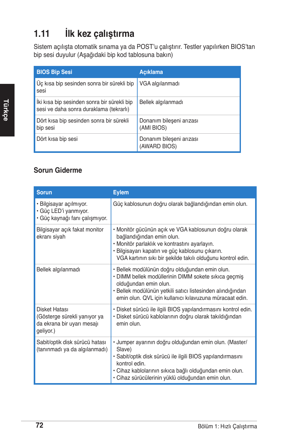 11 ilk kez çalıştırma, Sorun giderme | chiliGREEN P5G41T-M LX2 User Manual | Page 74 / 722