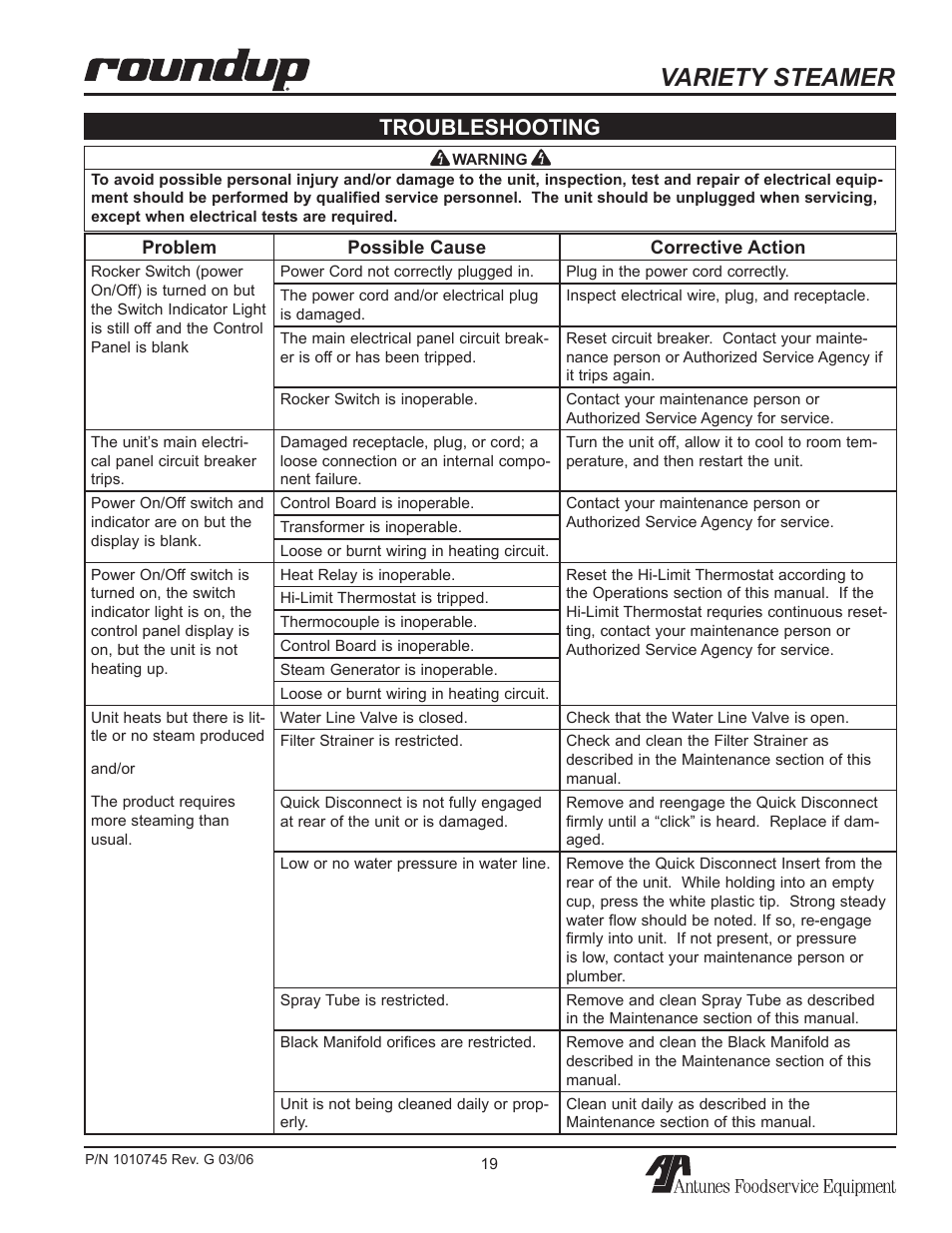 Variety steamer, Troubleshooting | Antunes, AJ VS-350 User Manual | Page 19 / 24