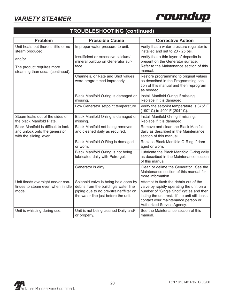 Variety steamer, Troubleshooting (continued) | Antunes, AJ VS-350 User Manual | Page 20 / 24