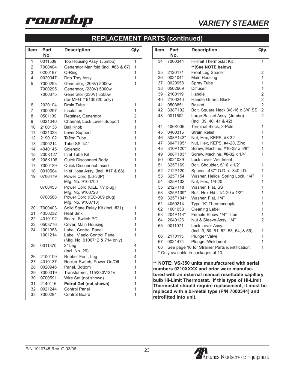 Variety steamer, Replacement parts (continued) | Antunes, AJ VS-350 User Manual | Page 23 / 24
