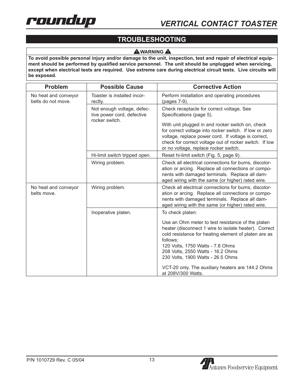 Troubleshooting, Vertical contact toaster | Antunes, AJ VCT-50 User Manual | Page 13 / 28