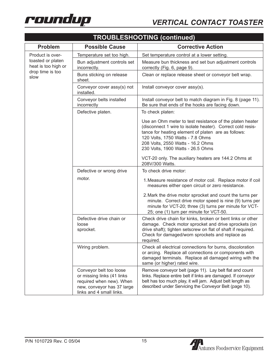 Vertical contact toaster, Troubleshooting (continued) | Antunes, AJ VCT-50 User Manual | Page 15 / 28