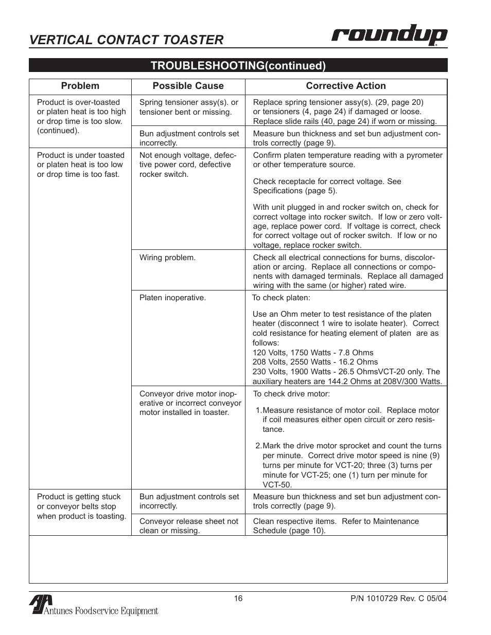 Vertical contact toaster, Troubleshooting(continued) | Antunes, AJ VCT-50 User Manual | Page 16 / 28