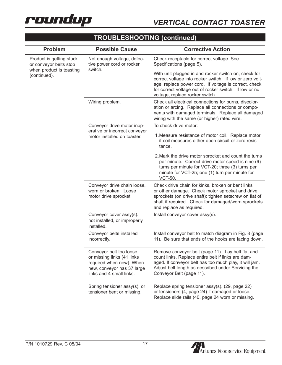 Vertical contact toaster, Troubleshooting (continued) | Antunes, AJ VCT-50 User Manual | Page 17 / 28