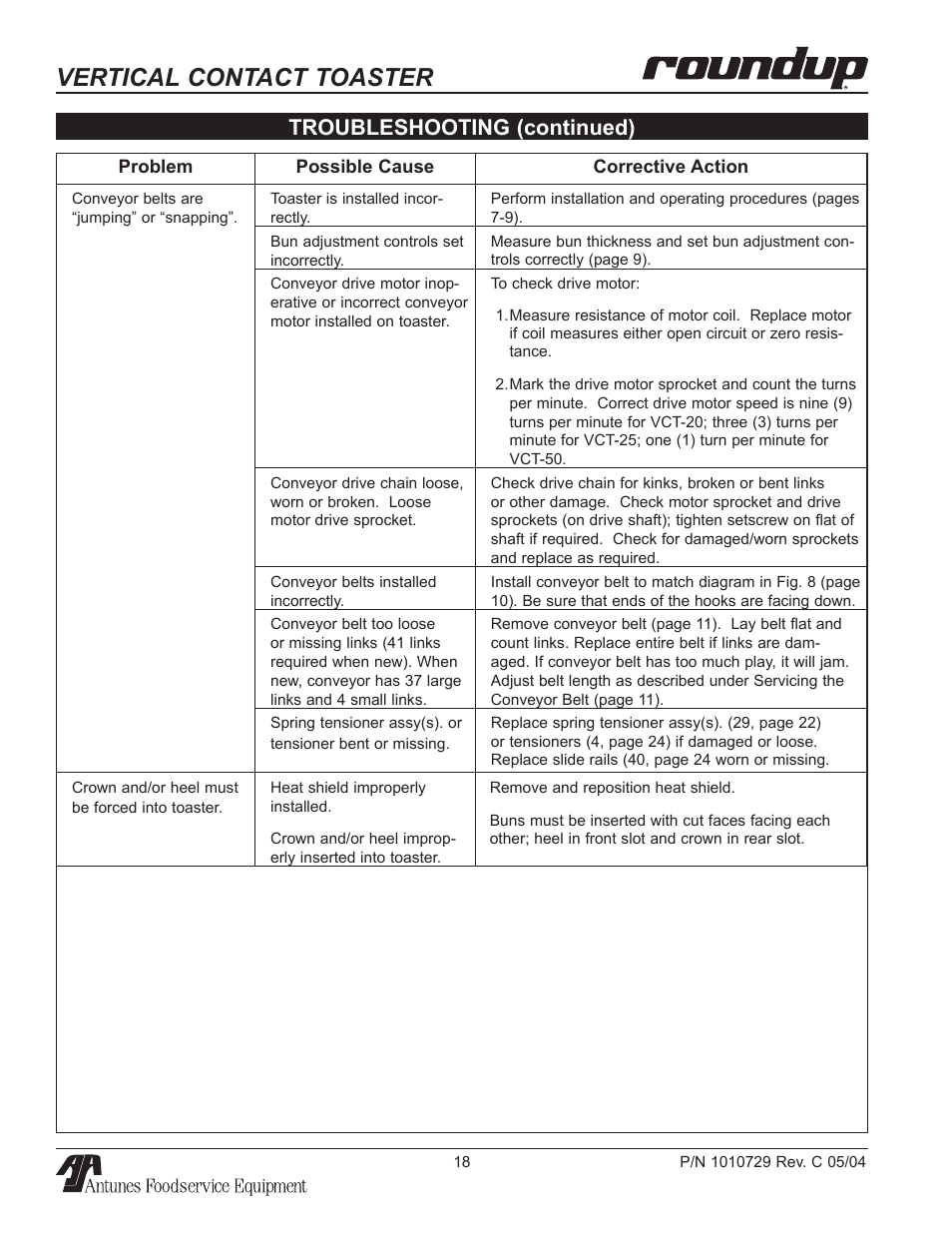 Vertical contact toaster, Troubleshooting (continued) | Antunes, AJ VCT-50 User Manual | Page 18 / 28