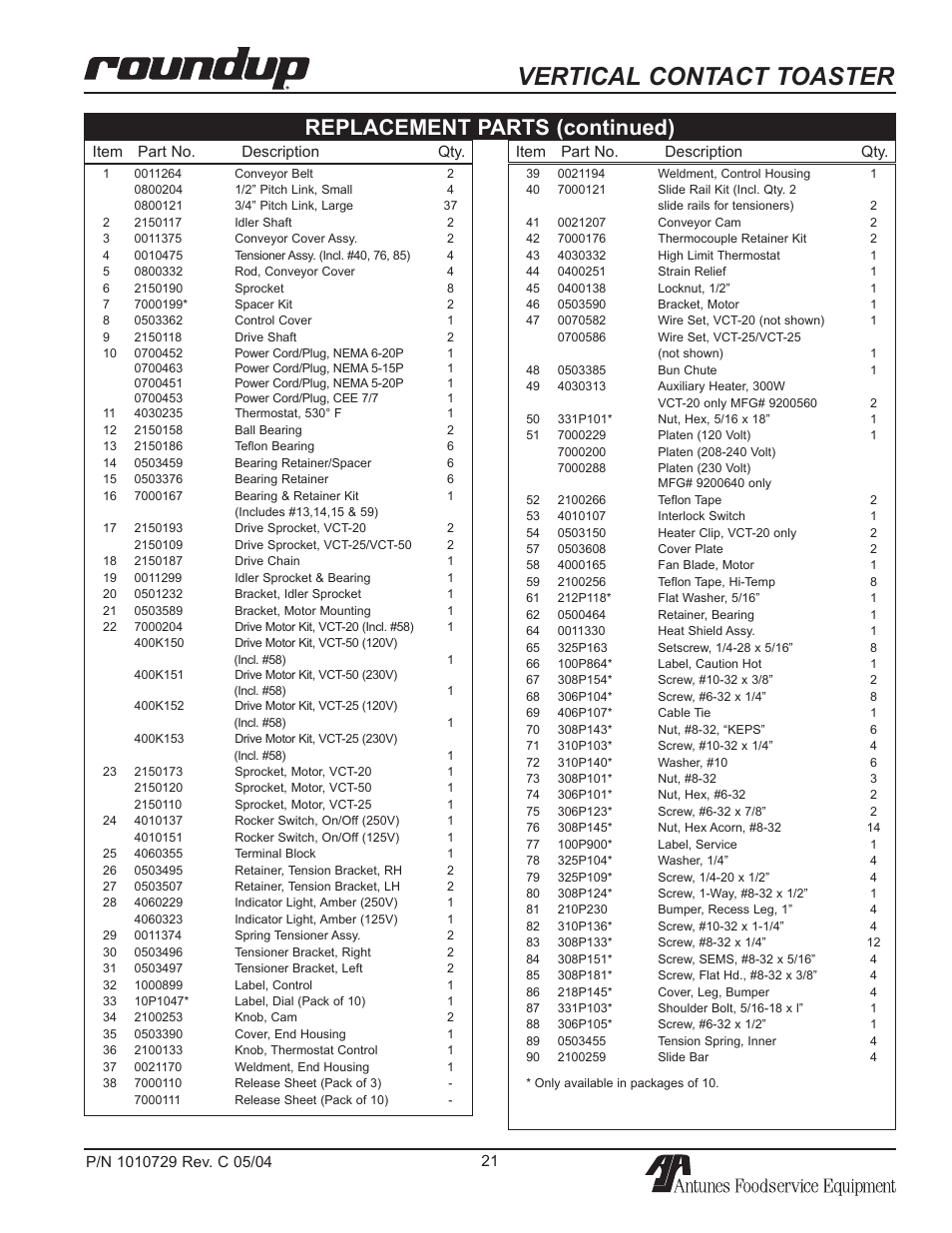 Vertical contact toaster, Replacement parts (continued) | Antunes, AJ VCT-50 User Manual | Page 21 / 28