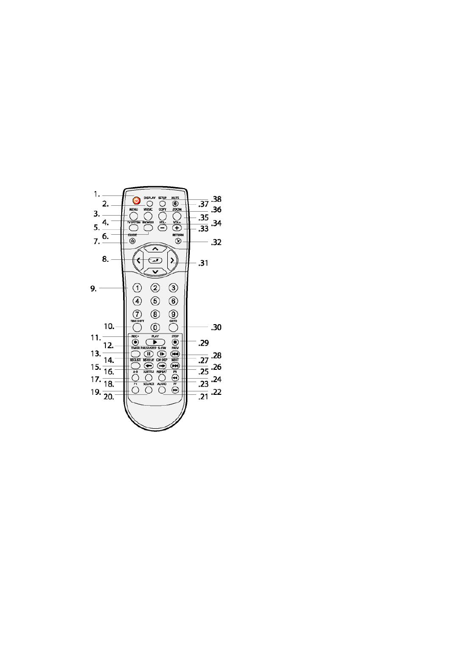 About the player, 1 remote control | chiliGREEN HMC-3903 User Manual | Page 15 / 62