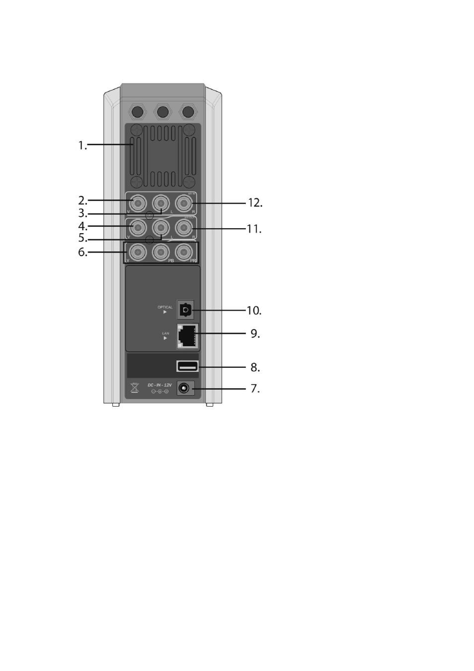 4 rear panel | chiliGREEN HMC-3903 User Manual | Page 22 / 62