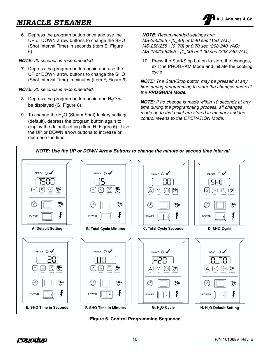 Miracle steamer, Figure 6. control programming sequence | Antunes, AJ MS-250/255 User Manual | Page 11 / 28