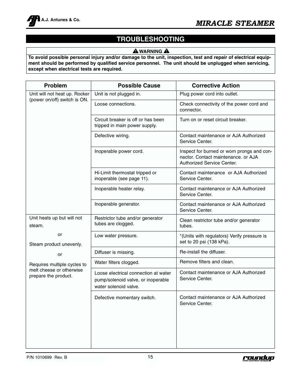 Miracle steamer, Troubleshooting | Antunes, AJ MS-250/255 User Manual | Page 16 / 28