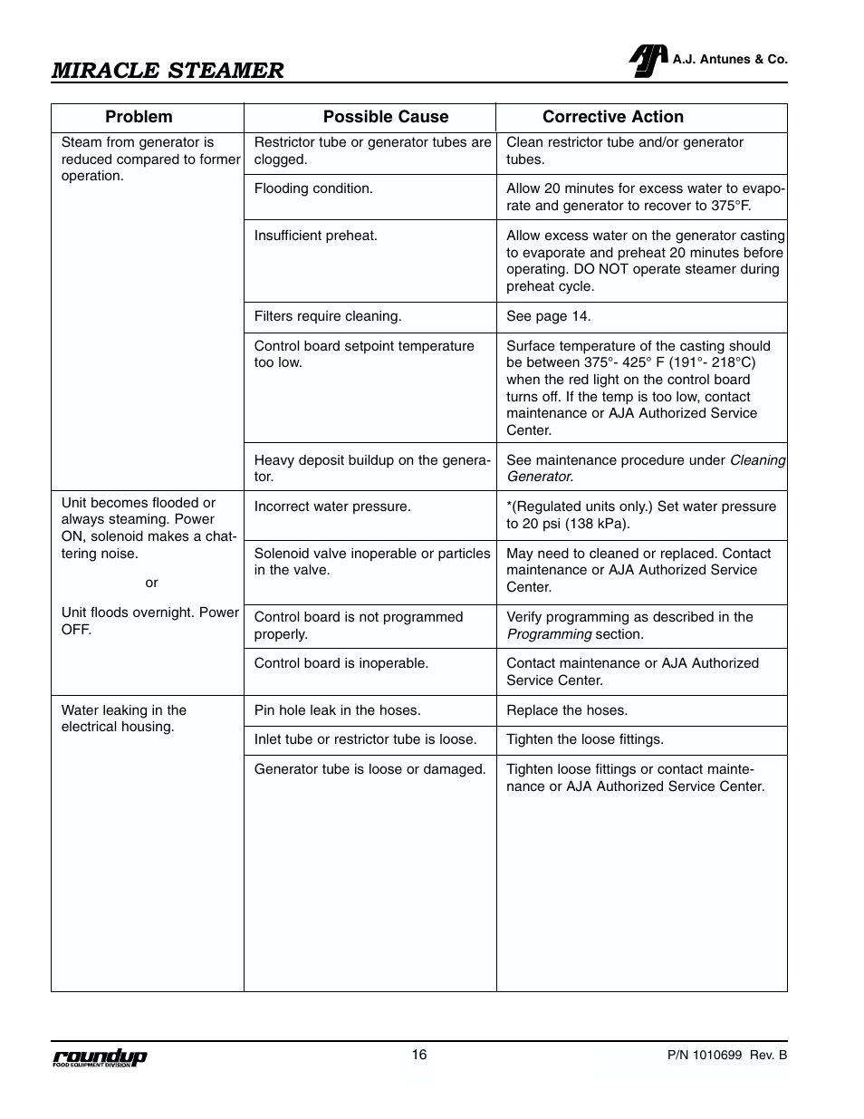 Miracle steamer | Antunes, AJ MS-250/255 User Manual | Page 17 / 28
