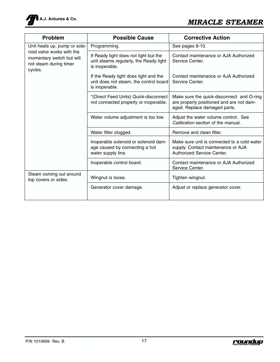 Miracle steamer | Antunes, AJ MS-250/255 User Manual | Page 18 / 28