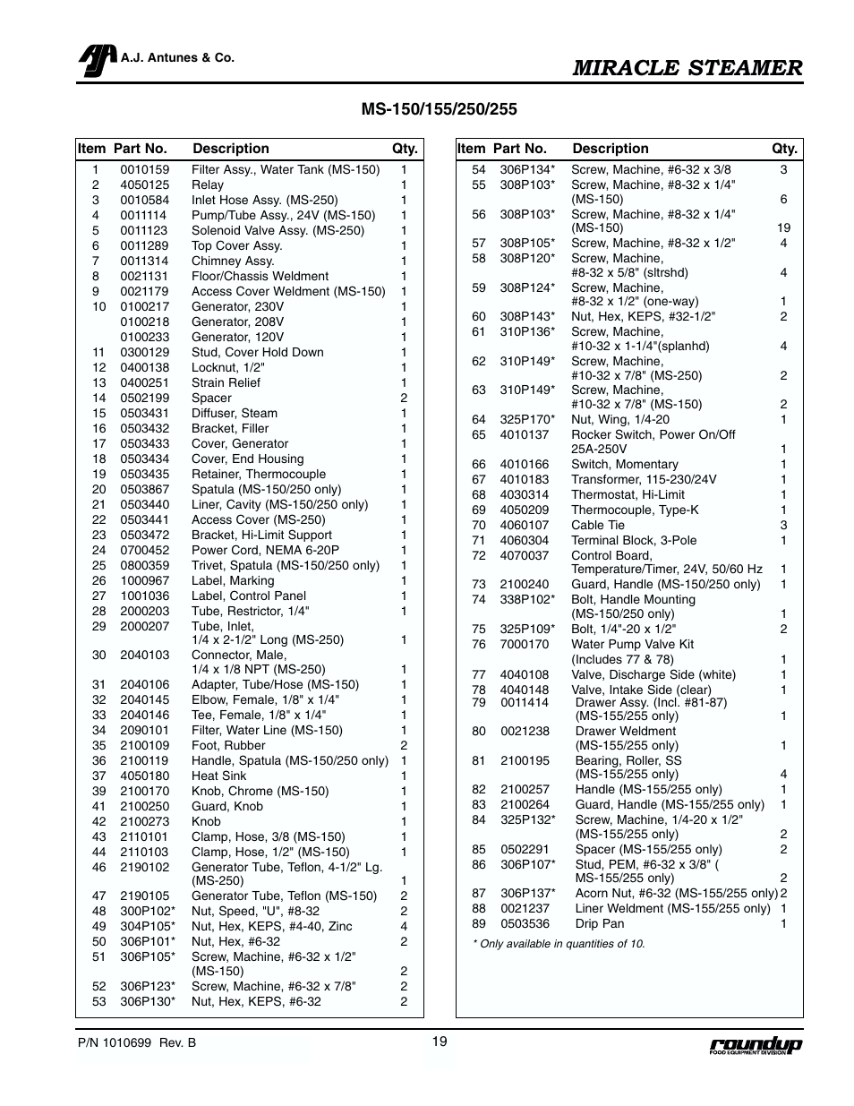 Miracle steamer | Antunes, AJ MS-250/255 User Manual | Page 20 / 28