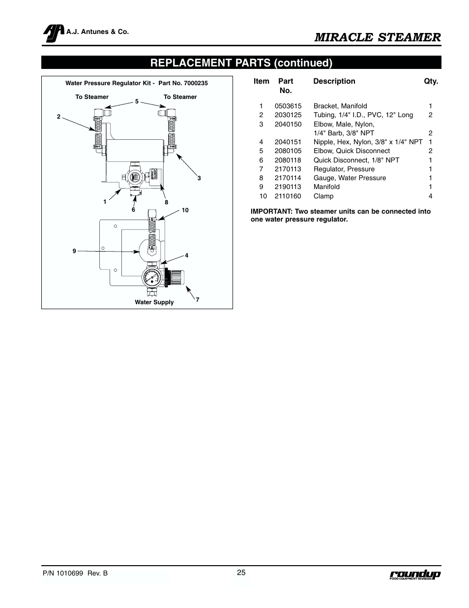 Miracle steamer, Replacement parts (continued) | Antunes, AJ MS-250/255 User Manual | Page 26 / 28