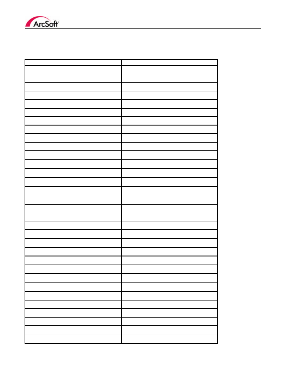 Shortcut support | chiliGREEN ArcSoft TotalMedia 3.5 User Manual | Page 68 / 73