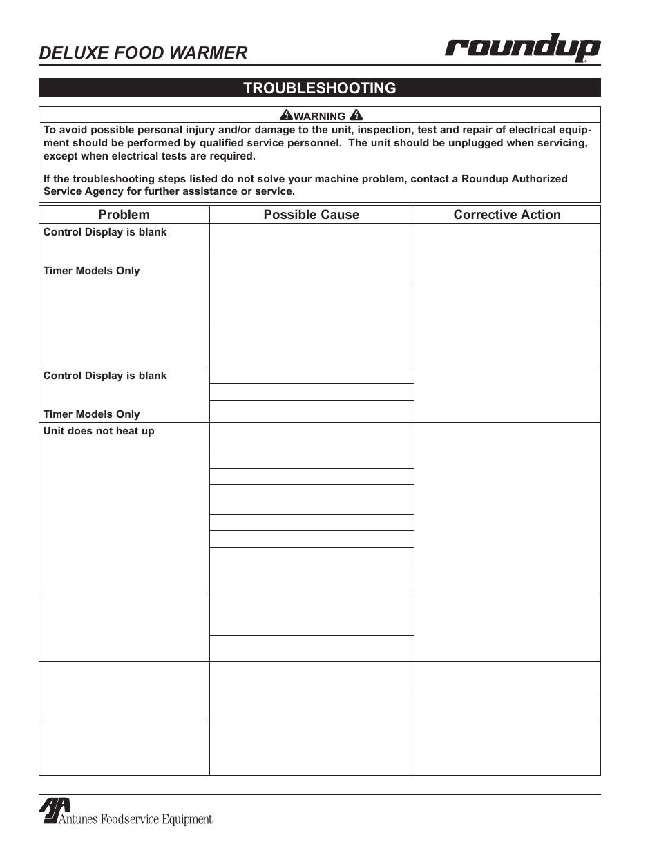 Deluxe food warmer, Troubleshooting | Antunes, AJ Series 9100100 User Manual | Page 22 / 36