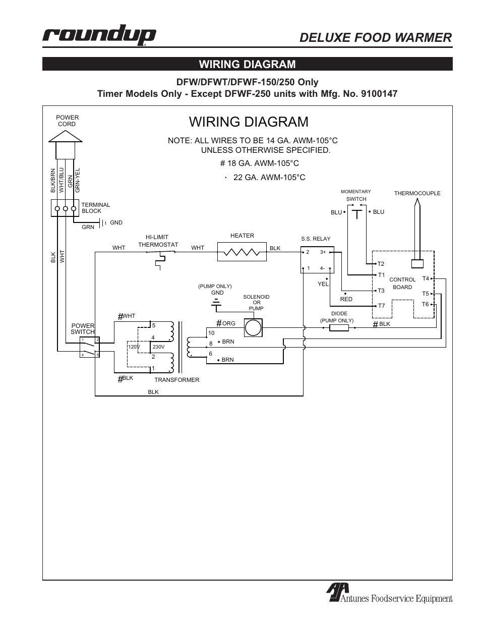 Deluxe food warmer, Wiring diagram | Antunes, AJ Series 9100100 User Manual | Page 33 / 36