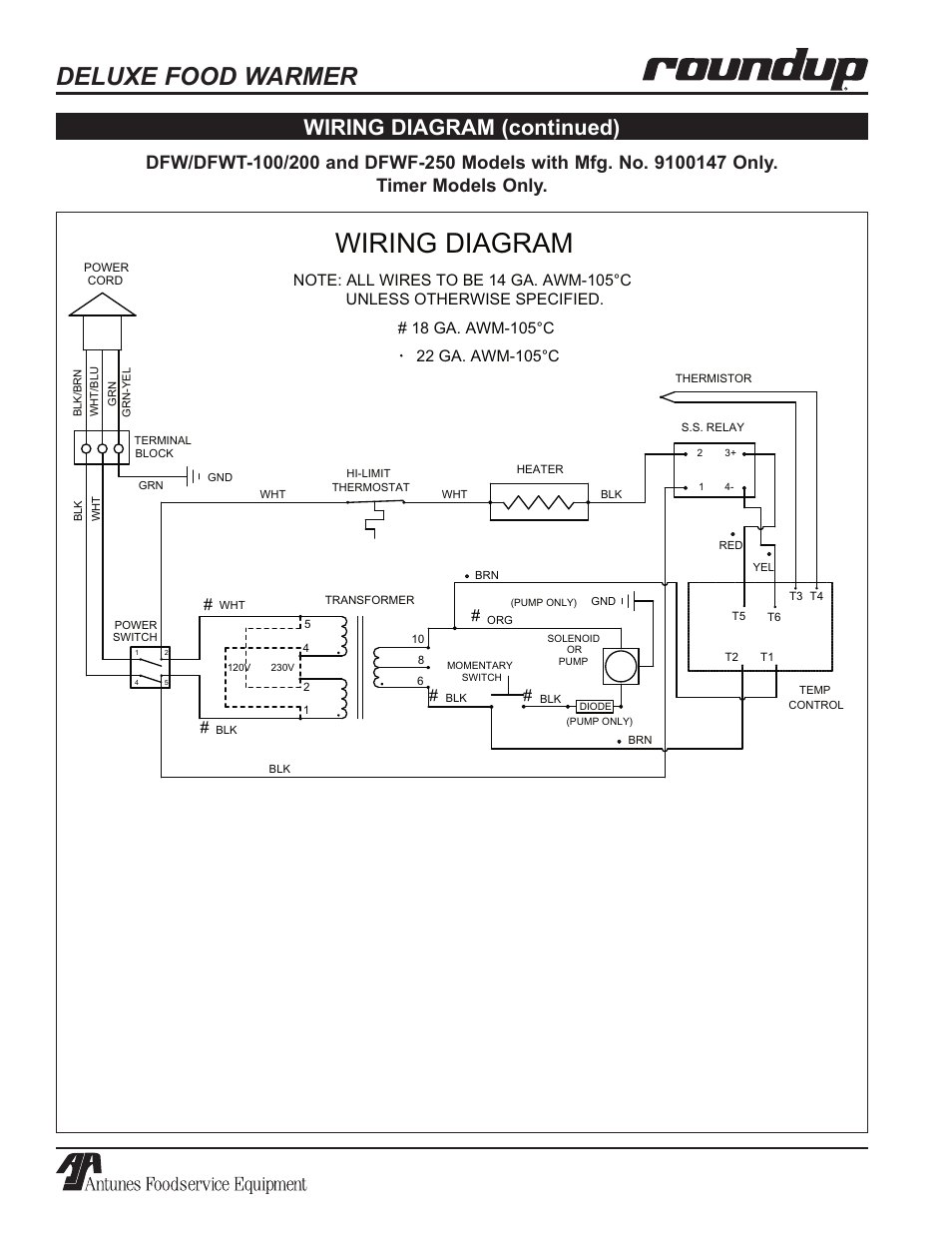 Deluxe food warmer, Wiring diagram (continued) | Antunes, AJ Series 9100100 User Manual | Page 34 / 36