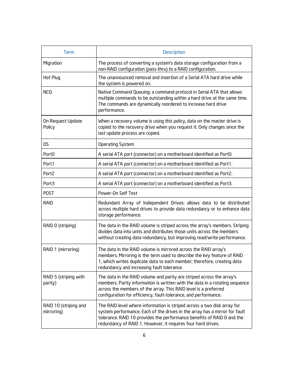 chiliGREEN Home Server: Intel Rapid Storage Technology User Manual | Page 6 / 36