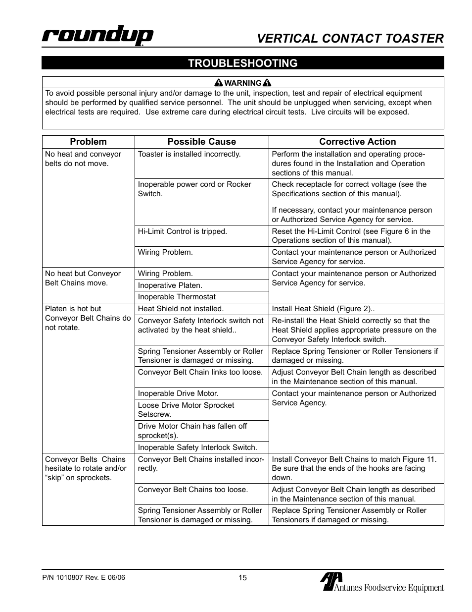 Troubleshooting, Vertical contact toaster | Antunes, AJ VCT-1000 User Manual | Page 15 / 24