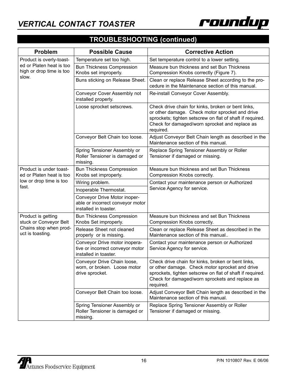 Vertical contact toaster, Troubleshooting (continued) | Antunes, AJ VCT-1000 User Manual | Page 16 / 24