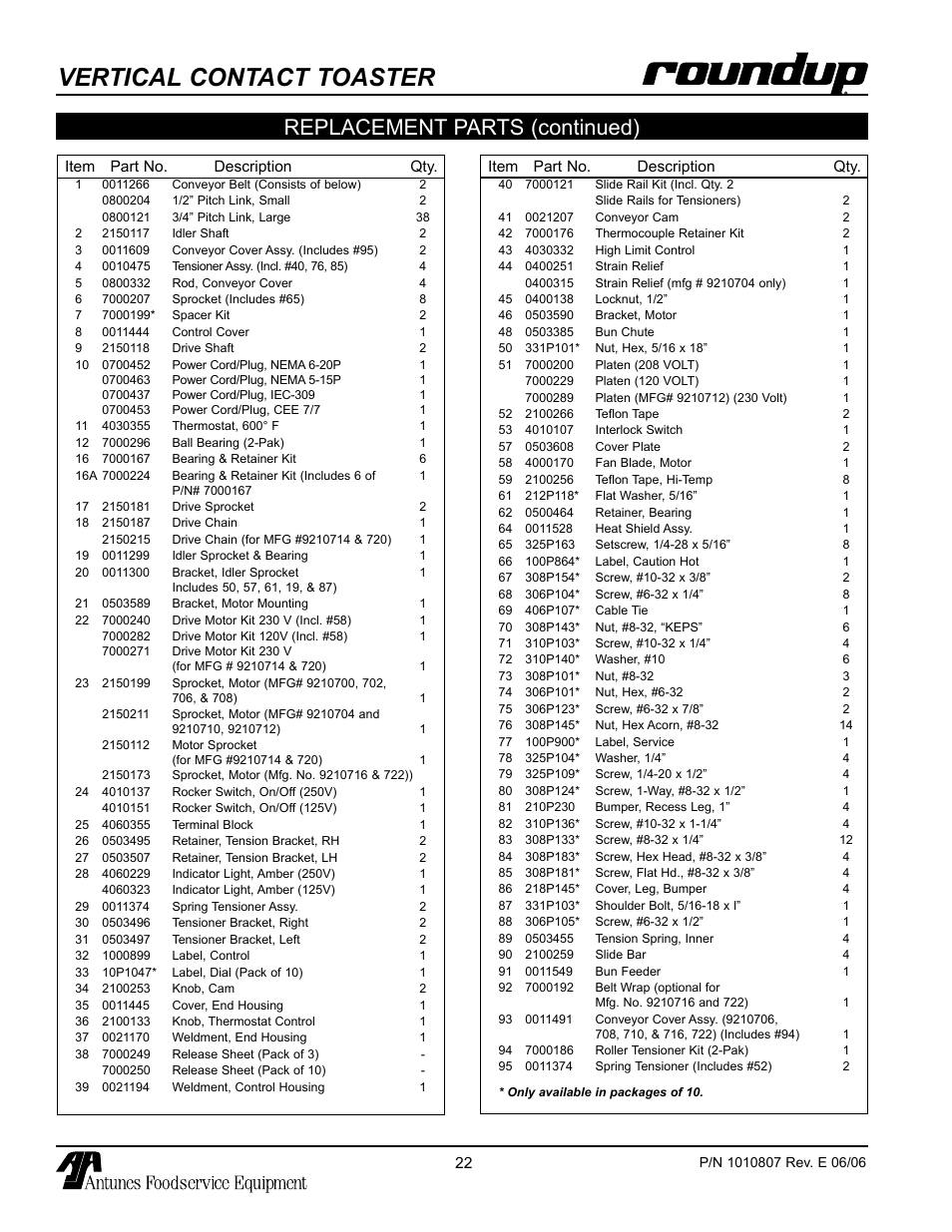 Vertical contact toaster, Replacement parts (continued) | Antunes, AJ VCT-1000 User Manual | Page 22 / 24