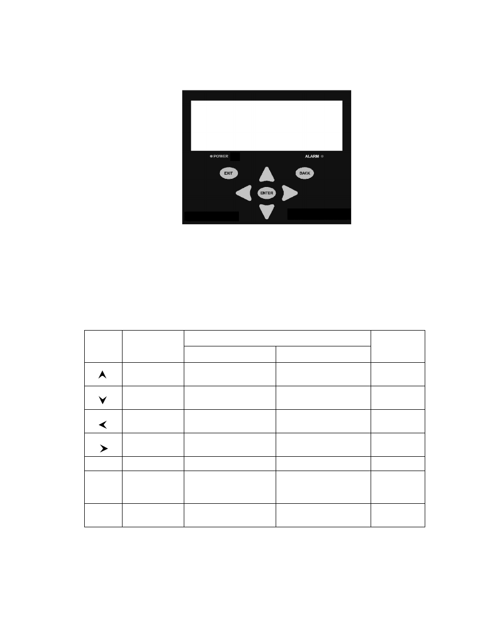 5 keypad, Keypad -13, Figure 12 | Transmitter front panel keyboard -13, Table 1, Keypad functions in operational and menu modes -13 | CiDRA SONARtrac PW VF-100 User Manual | Page 107 / 272
