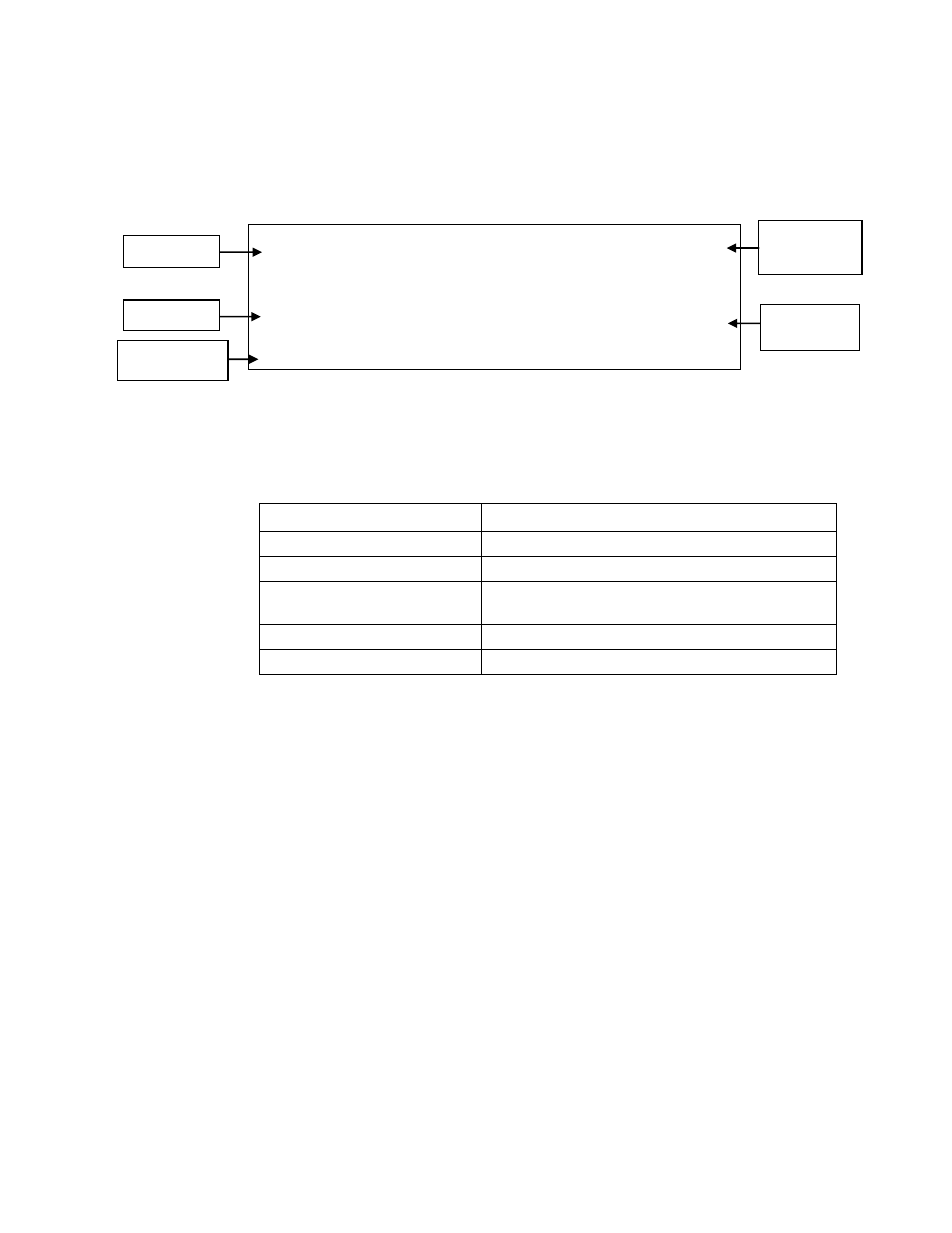 2 operating transmitter display, 1 line 1 / line 2, Operating transmitter display -15 | Line 1 / line 2 -15, Figure 14, Table 2, Line 1 and line 2 values -15, 5 gal/m | CiDRA SONARtrac PW VF-100 User Manual | Page 109 / 272