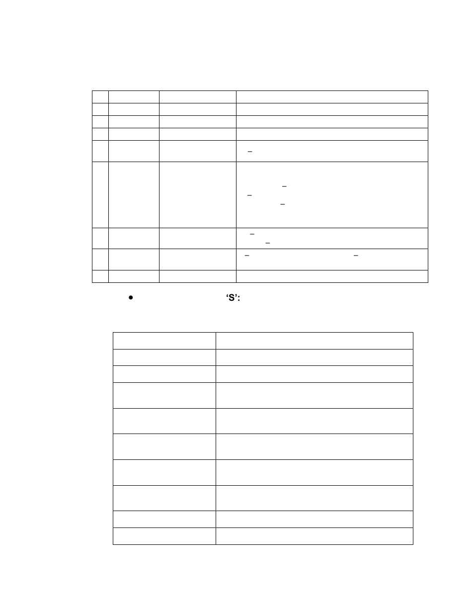 2 status line, Status line -16, Table 3 | Status line code -16, Table 4, Status line messages -16 | CiDRA SONARtrac PW VF-100 User Manual | Page 110 / 272