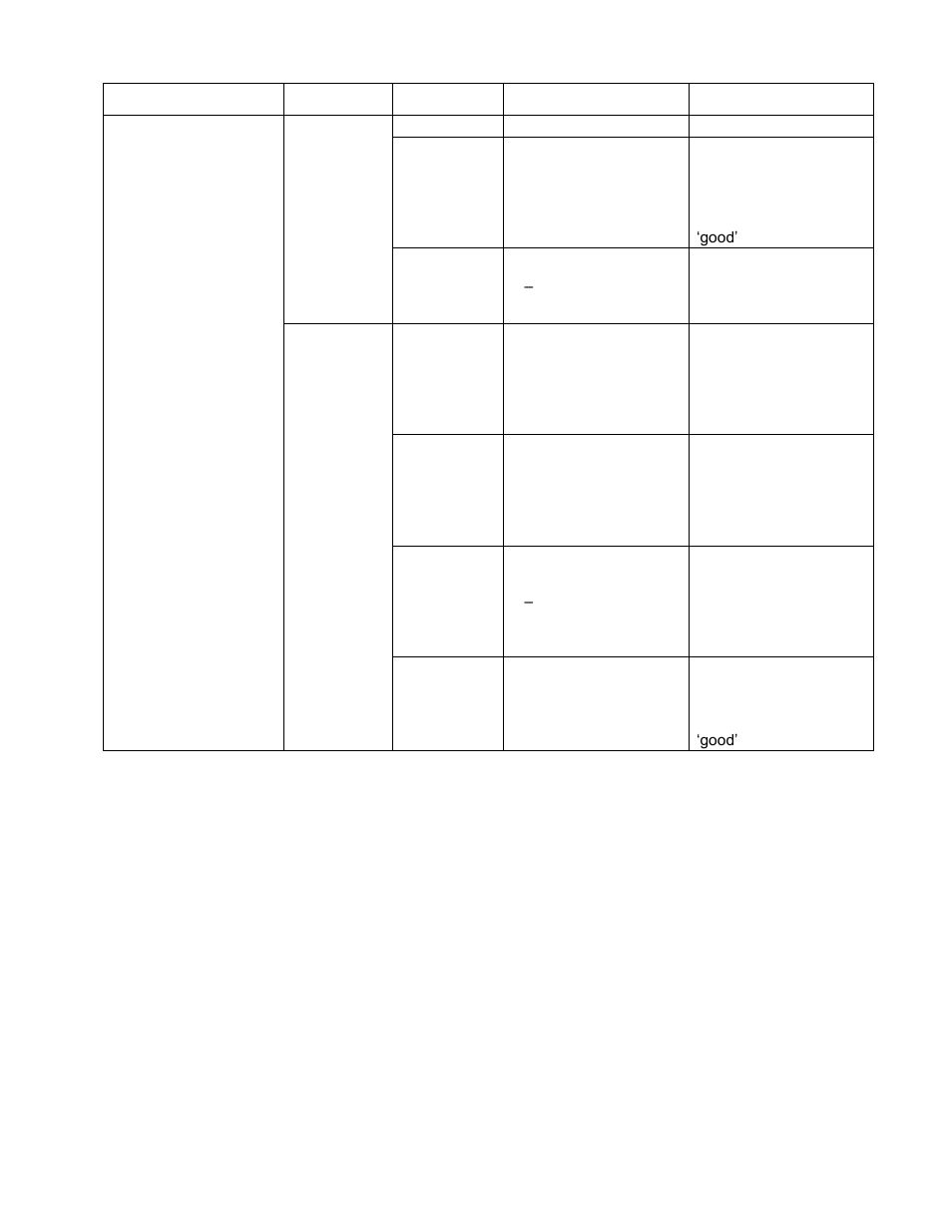 CiDRA SONARtrac PW VF-100 User Manual | Page 121 / 272