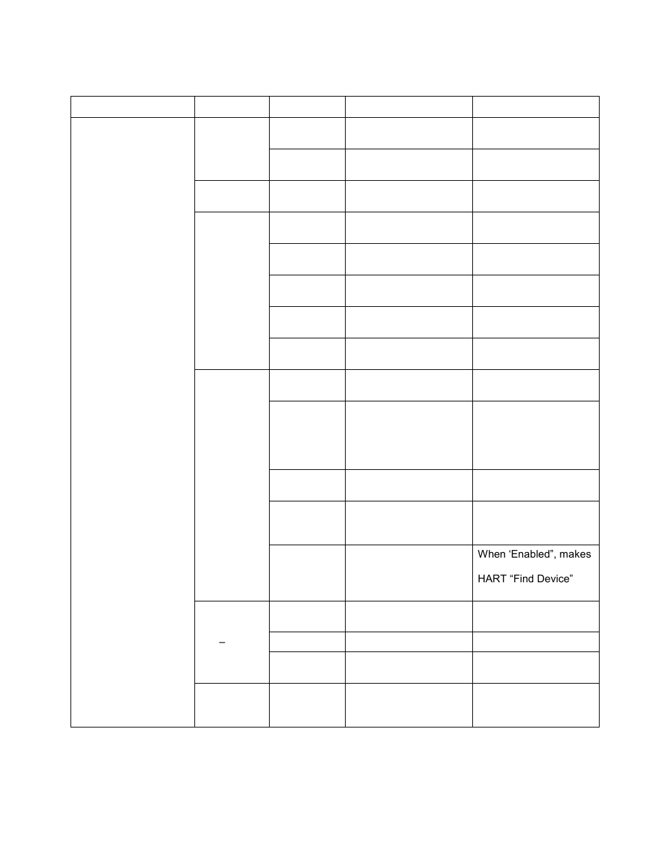 CiDRA SONARtrac PW VF-100 User Manual | Page 124 / 272