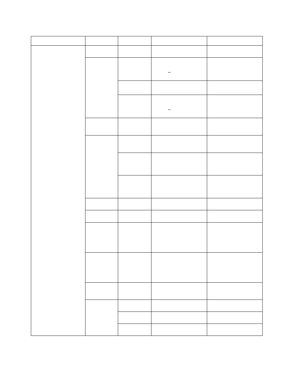 Table 12 | CiDRA SONARtrac PW VF-100 User Manual | Page 135 / 272