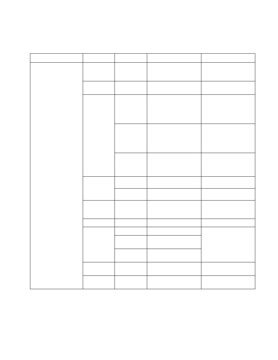 CiDRA SONARtrac PW VF-100 User Manual | Page 142 / 272