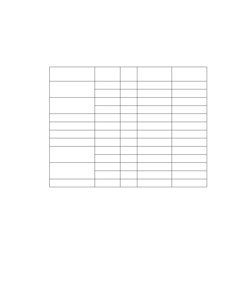 4 alarm warn threshold and alarm crit threshold, Table 2, Alarm triggers -15 | CiDRA SONARtrac PW VF-100 User Manual | Page 159 / 272