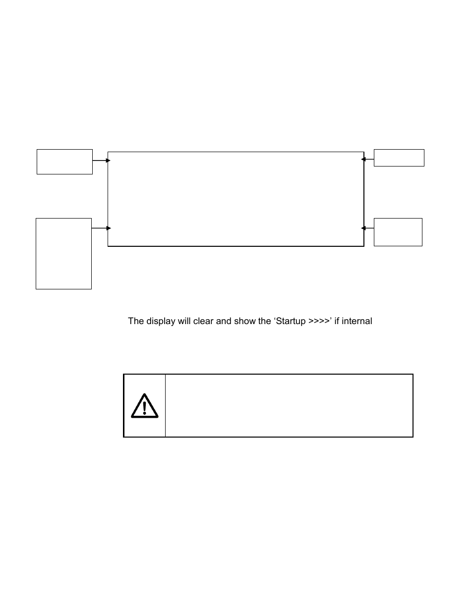 1 initial start-up, Initial start-up -2, Figure 1 | System start display -2, Warning | CiDRA SONARtrac PW VF-100 User Manual | Page 176 / 272