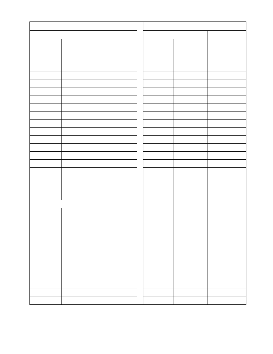 Table 1, Transmitter setup template -18 | CiDRA SONARtrac PW VF-100 User Manual | Page 192 / 272