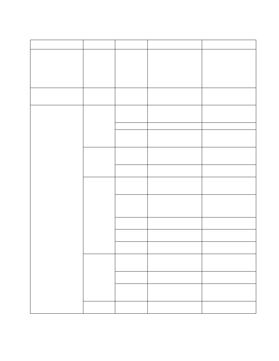 Table 1, Usb port menu -4 | CiDRA SONARtrac PW VF-100 User Manual | Page 198 / 272