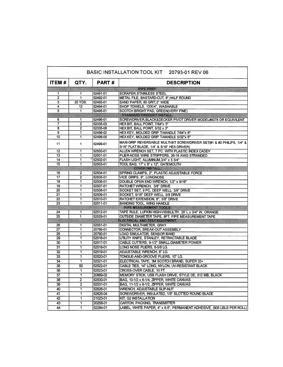 3 installation tools, Installation tools -4, Table 1 | Basic installation tool kit -4 | CiDRA SONARtrac PW VF-100 User Manual | Page 22 / 272