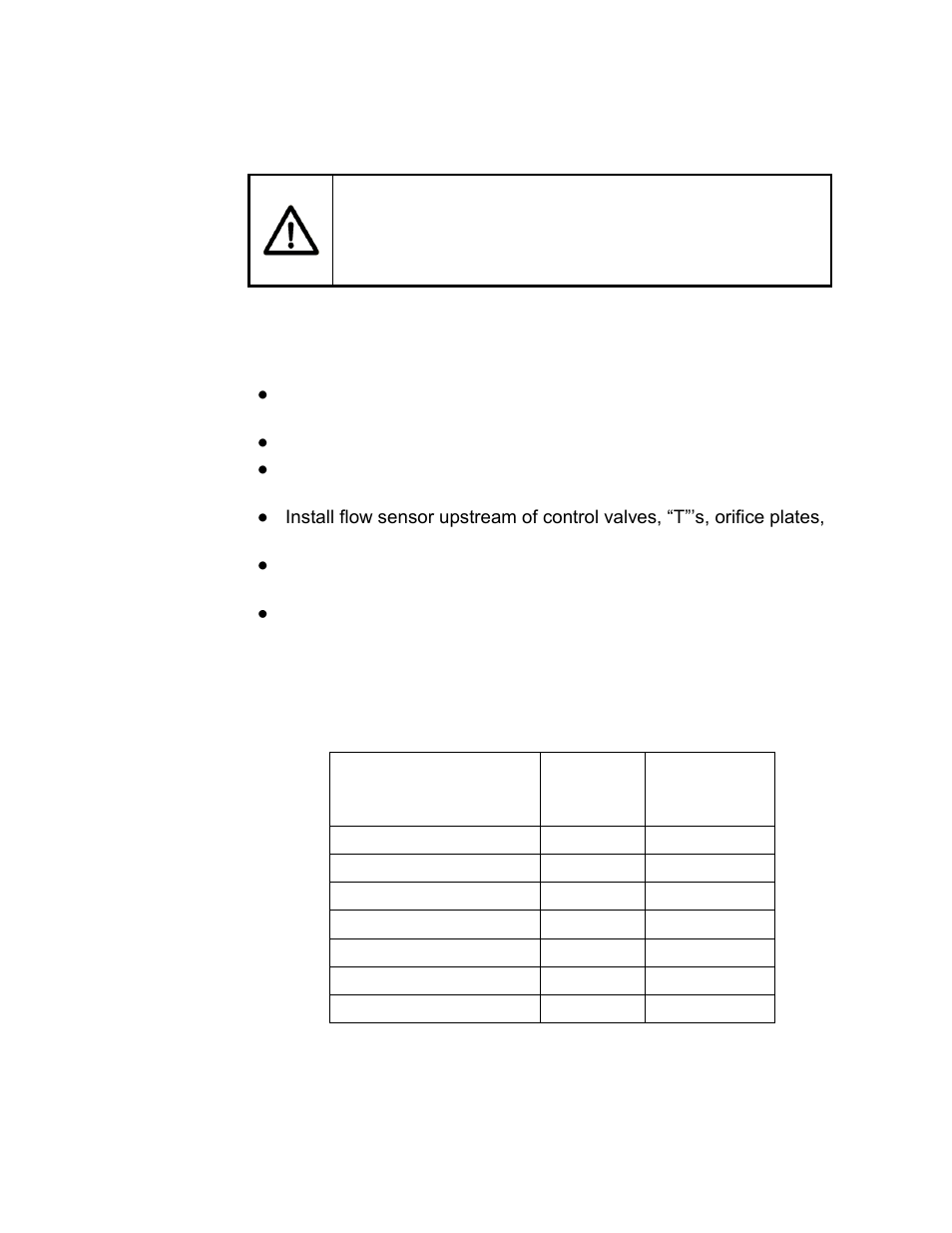 4 sensor installation guidelines, Sensor installation guidelines -6, Table 3 | Recommended distances from flow disturbances -6, Warning | CiDRA SONARtrac PW VF-100 User Manual | Page 24 / 272