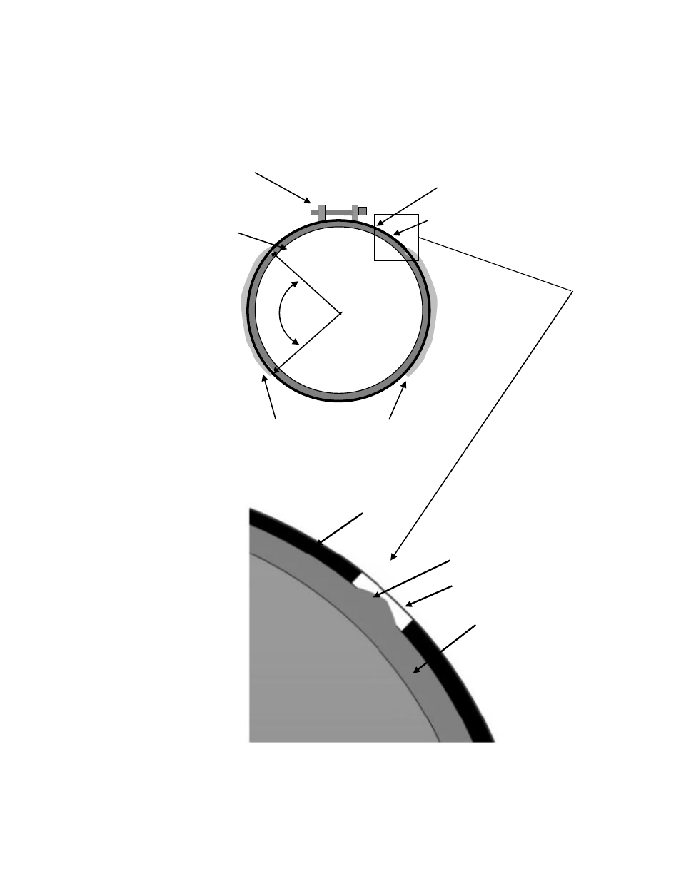 2 hd product / segmented sensor band installations, Figure 7, Hd sensor and compliant layer illustration -13 | CiDRA SONARtrac PW VF-100 User Manual | Page 31 / 272