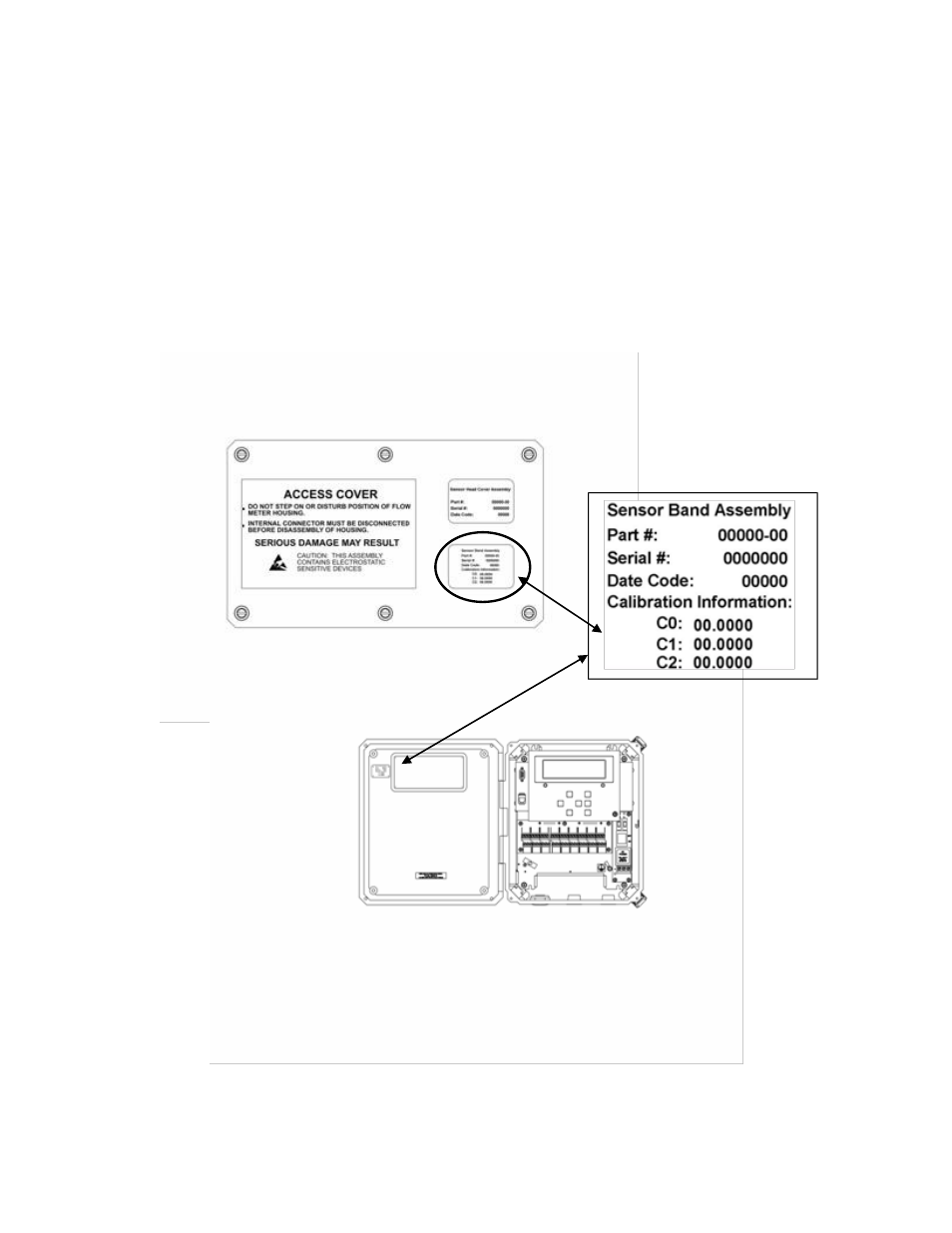 6 sensor calibration label, Sensor calibration label -42, Figure 47 | CiDRA SONARtrac PW VF-100 User Manual | Page 60 / 272