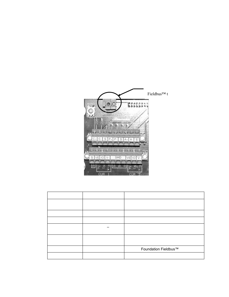 2 transmitters with pluggable terminal blocks, 2 transmitters with pluggable terminal blocks -15, Figure 9 | Transmitter output terminals -15, Table 2, List of transmitter signal outputs -15 | CiDRA SONARtrac PW VF-100 User Manual | Page 81 / 272