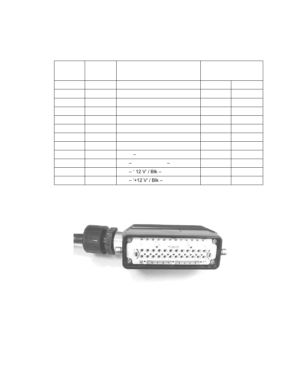2 armored cable installation -202, Figure 14, Nema 4x rated connector -20 | Table 3 | CiDRA SONARtrac PW VF-100 User Manual | Page 86 / 272